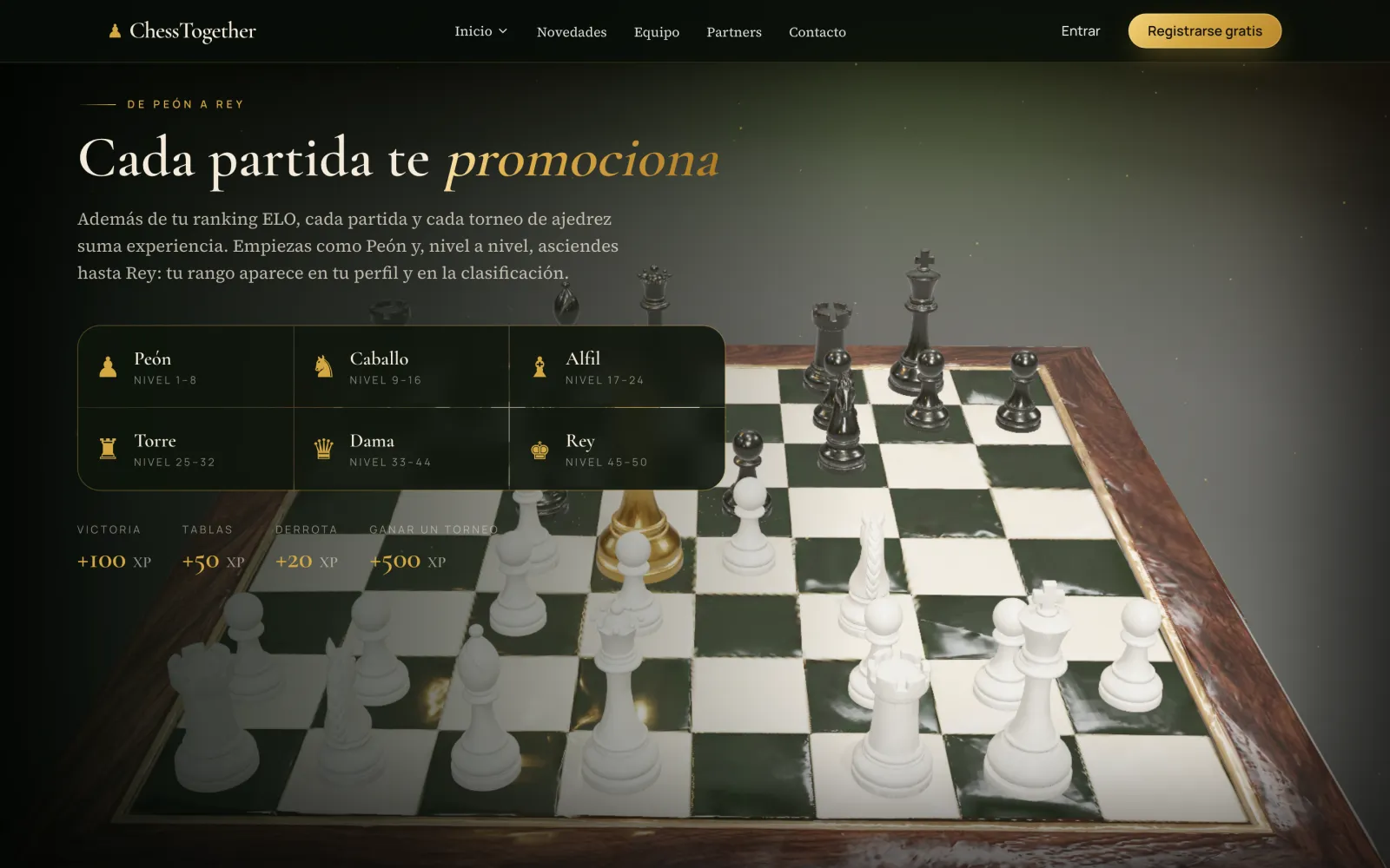 «Cada partida te promociona»: niveles de peón a rey y puntos por resultado