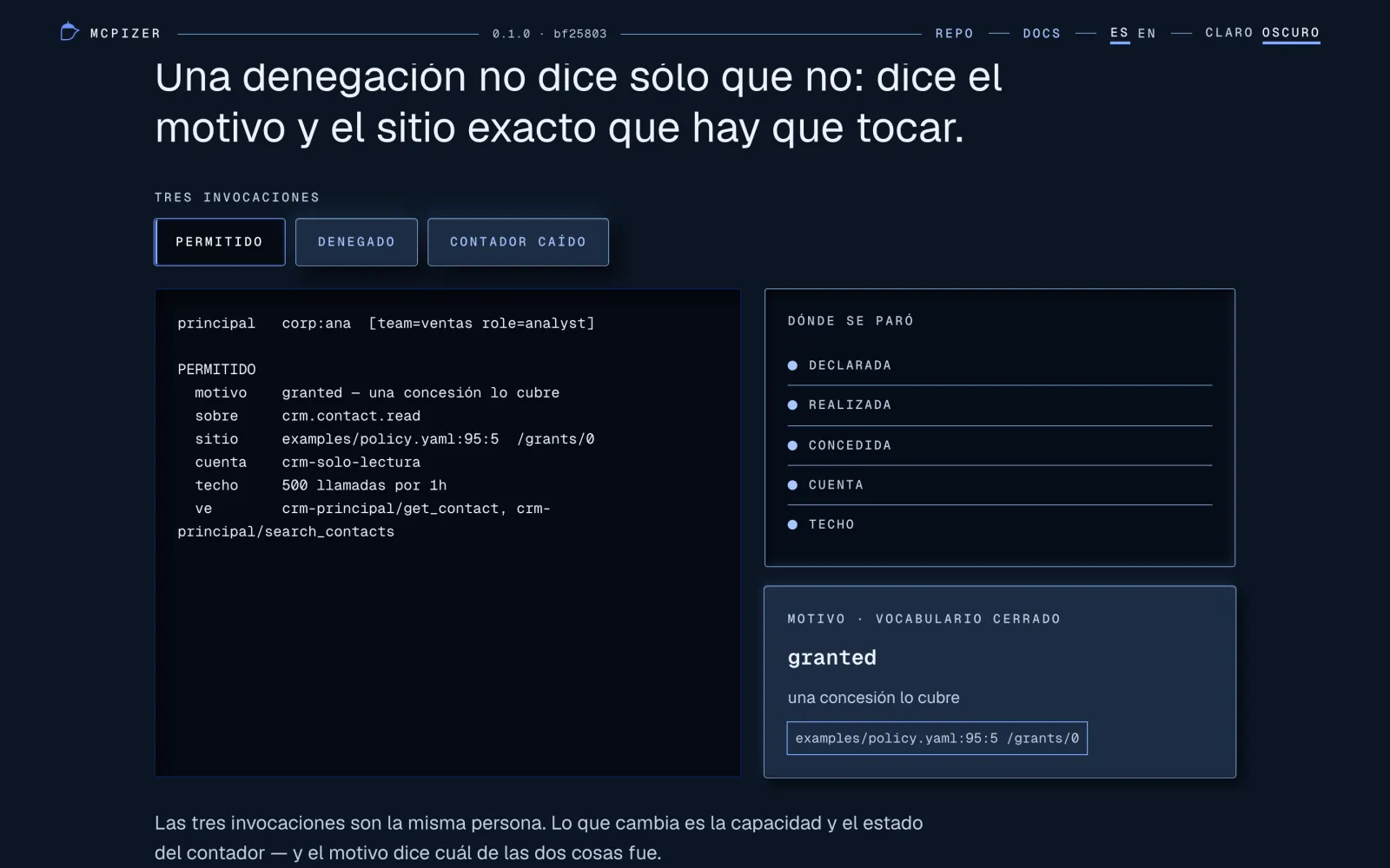 La línea de la política que concede el permiso, explicada campo a campo
