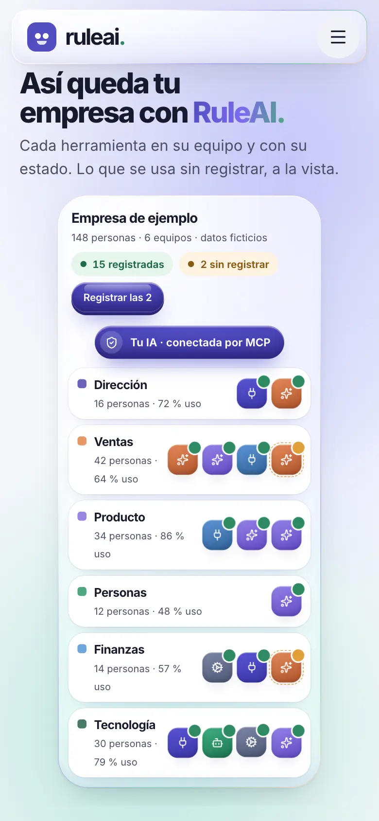 RuleAI en el móvil: el mapa de la empresa, equipo a equipo, con la IA sin registrar a la vista