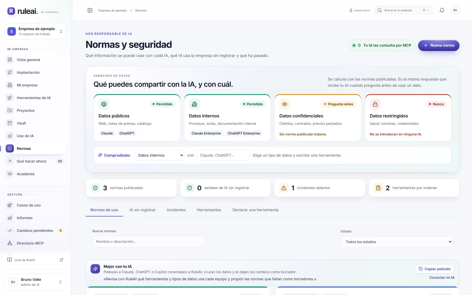 Panel de normas: qué datos se pueden compartir con cada IA