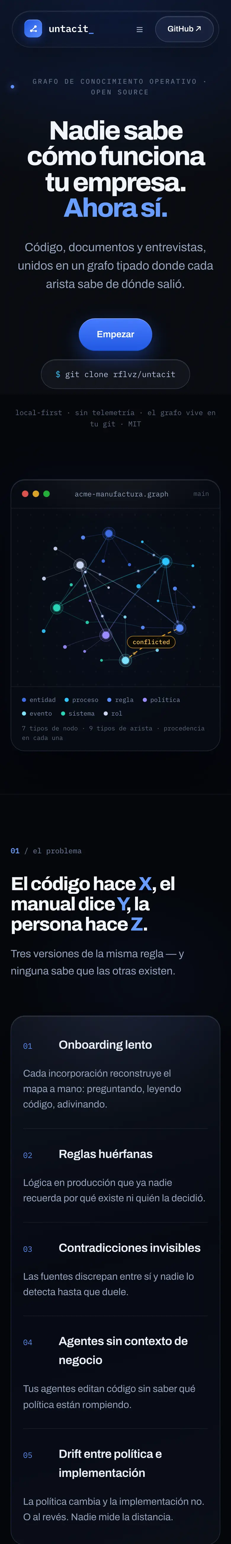 untacit en el móvil, de arriba abajo: la portada, el grafo y los problemas que resuelve