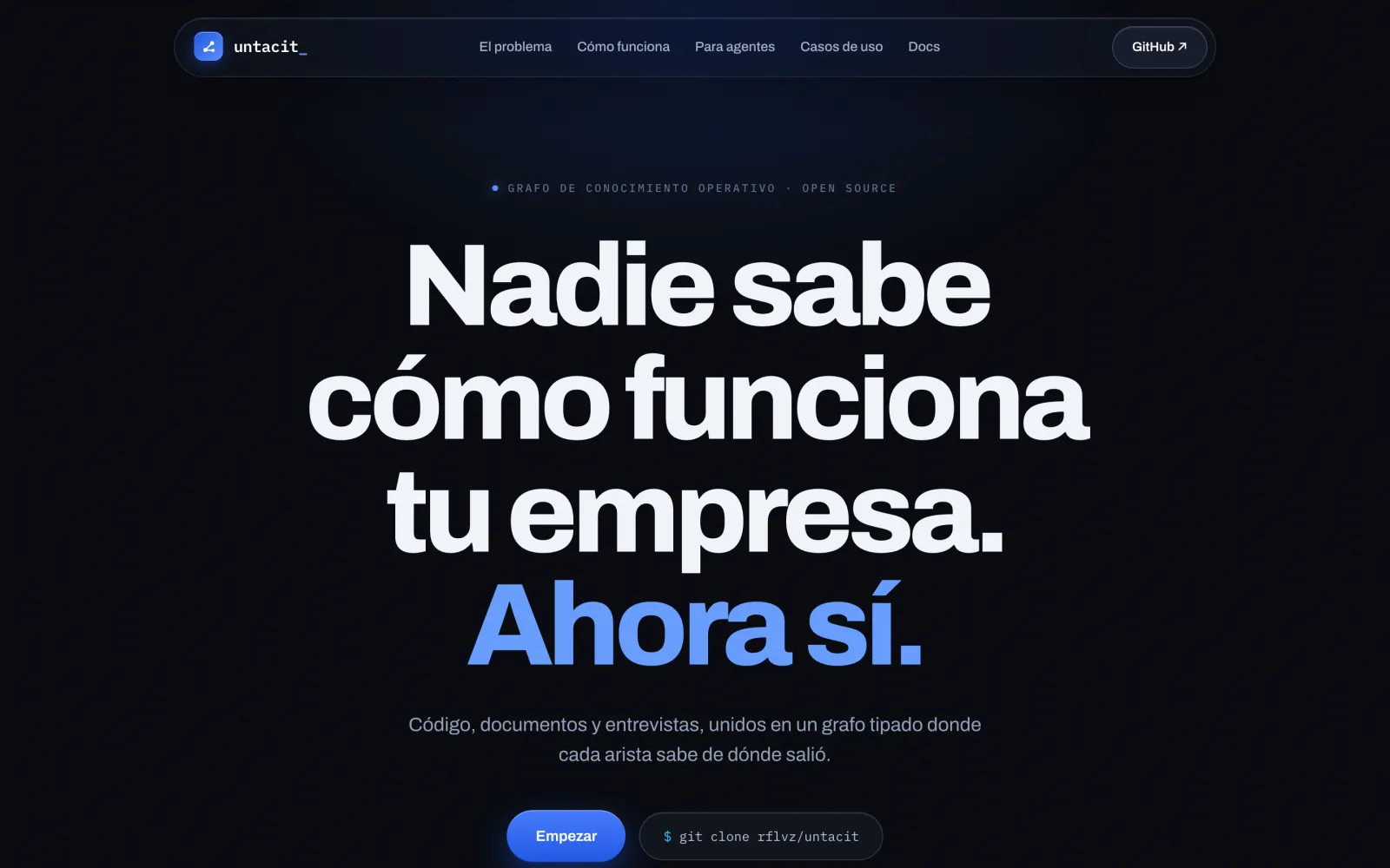 Portada de untacit: «Nadie sabe cómo funciona tu empresa. Ahora sí.»
